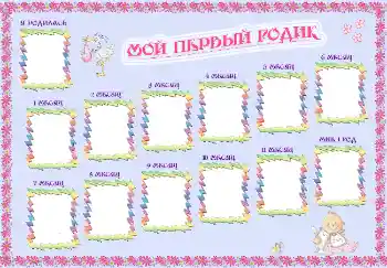 फ़ोटो फ़्रेम पर लेख: १ साल