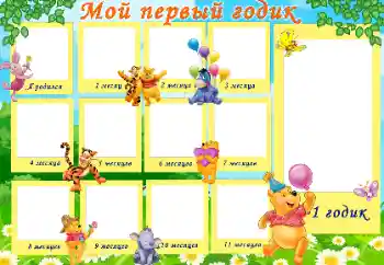 फ़ोटो फ़्रेम पर लेख: १ साल