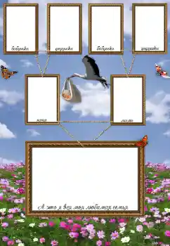फ़ोटो फ़्रेम पर लेख: I am. Father. Mother. Grandmother. Grandfather. फ़ोटो फ़्रेम पर लेख: I am. Father. Mother. Grandmother. Grandfather.