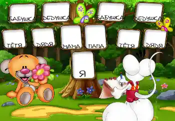 फ़ोटो फ़्रेम पर लेख: I am. Father. Mother. Grandmother. Grandfather. Aunt. Uncle. फ़ोटो फ़्रेम पर लेख: I am. Father. Mother. Grandmother. Grandfather. Aunt. Uncle.