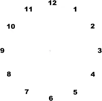 श्रेणी से फ़ोटो प्रभाव विभिन्न № 131857 श्रेणी से फ़ोटो प्रभाव विभिन्न № 131857